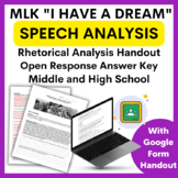 MLK Close Reading Analysis Worksheet "I Have a Dream" Speech