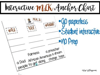 Preview of MLK Digital Interactive Anchor Chart