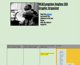 MLK/Langston Hughes CER Graphic Organizer