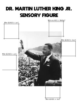 Preview of MLK Sensory Figure