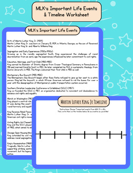 Preview of MLK Timeline Worksheet Martin Luther King Jr. Life Events Timeline Printable