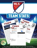MLS Team Stats (Mean, Range, Median, Interquartile Range, 