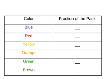 M&M Fractions by Katie Passley | TPT