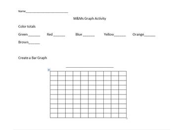 Preview of M&M Graph Activity