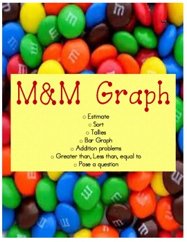 Preview of M&M Graph Activity