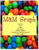 M&M Graph Activity