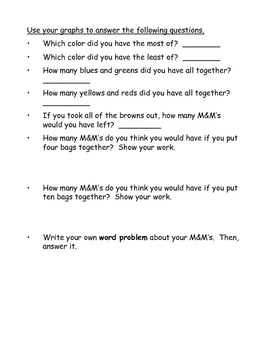 M&M Graphing Activity, Grades 2-3 - Pictographs, Bar Graphs, Problem ...