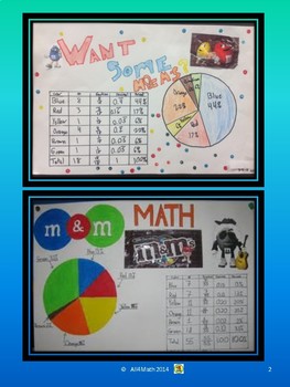 M&M Math: Fractions, Decimals, Percents, Graphs, & Data Analysis by