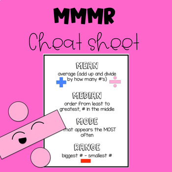 Preview of MMMR Cheat Sheet