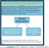 MN ELA Standards Tracker - Kindergarten