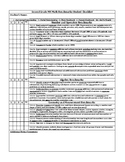 MN Math Standards Rubric for Second Grade