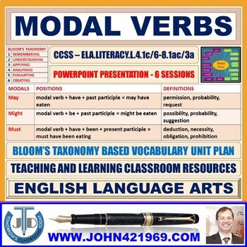 Preview of MODAL VERBS: POWERPOINT PRESENTATION - 26 SLIDES