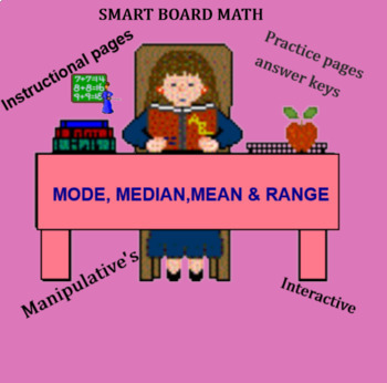 Preview of MODE, MEDIAN, MEAN AND RANGE; for Smart boards.