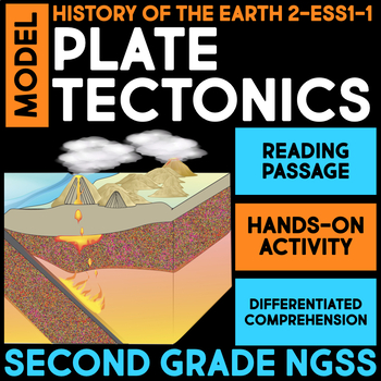 Plate Tectonics on the Earth II