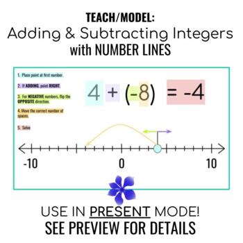 Preview of MODEL/TEACH: Adding & Subtracting Positive & Negative Integers WITH NUMBER LINES
