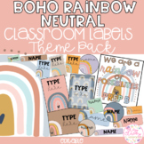 MODERN BOHO RAINBOW Classroom Labels| Editable Name Tags, 