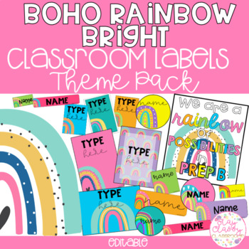 Preview of MODERN BRIGHT BOHO RAINBOW Editable Name Tags, Labels, Posters & Door Display