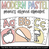MODERN PASTEL Phonics Alphabet Posters | Science of Readin