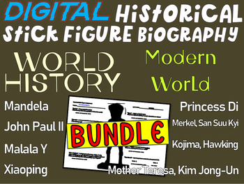 Preview of MODERN WORLD BUNDLE (High School World History) Google Doc Stick Figures