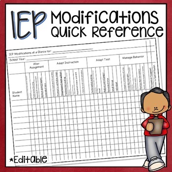 Preview of IEP MODIFICATION AND QUICK REFERENCE TEACHER BINDER