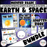 MODIFIED Grade 1 EARTH & SPACE UNIT - Importance of the SU