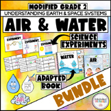 MODIFIED Grade 2 AIR & WATER UNIT - Importance of Water an