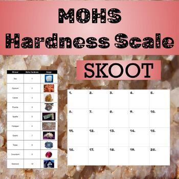 Preview of MOHS Hardness Scale Skoot