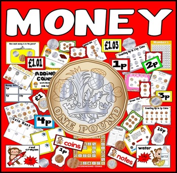 Preview of MONEY RESOURCES UK £ POUND MATHS NUMERACY GAMES FLASHCARDS POSTERS COINS