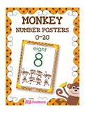 MONKEY Themed Number Posters 0 to 20