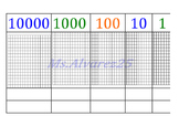 MONTESSORI MATH CHART