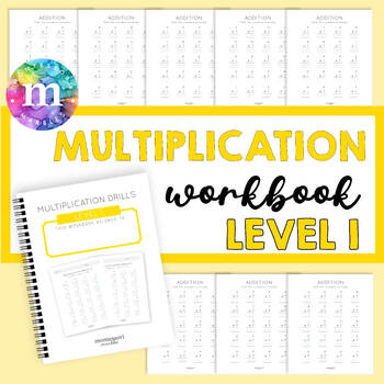 Preview of MONTESSORI MATH Multiplication Drills with Chart | Level 1