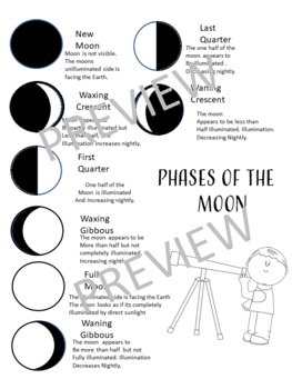 MOON PHASES CHARTING PACKET by Momma Z's Teaching Resources | TPT