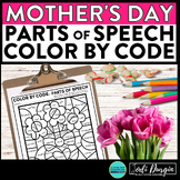 MOTHER'S DAY color by code May coloring page PARTS OF SPEE