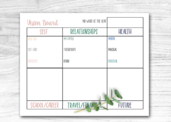 Preview of MOTIVATION BOARD FOR GIRLS, VISION BOARD PRINTABLES, GOAL SETTING TRACKER,