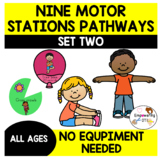 SENSORY PATHWAY / MOTOR STATIONS  **SET 2** / sensory proc