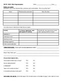 Miss Representation Worksheets Teaching Resources Tpt