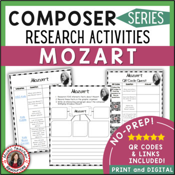 Preview of MOZART Music Composer Study and Worksheets