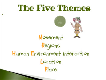 5 themes of geography human environment interaction