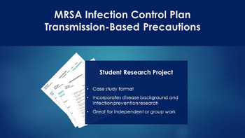 Preview of MRSA Infection Control Plan: Transmission-Based Precautions Research Project