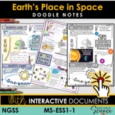 MS-ESS1-1 Earth's Place in Space  + Interactive Tool