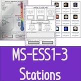 MS-ESS1-3 Stations and Formative Assessment