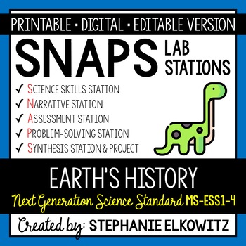 Preview of MS-ESS1-4 Earth's History Lab Stations Activity | Printable, Digital & Editable