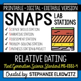 MS-ESS1-4 Relative Dating Lab Stations Activity | Printabl