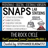 MS-ESS2-1 The Rock Cycle Lab Stations Activity | Printable