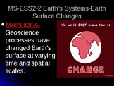 MS-ESS2-2 Earth’s Systems-Earth Surface Changes PowerPoint