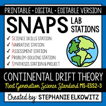Preview of MS-ESS2-3 Continental Drift Theory Lab Activity | Printable, Digital & Editable
