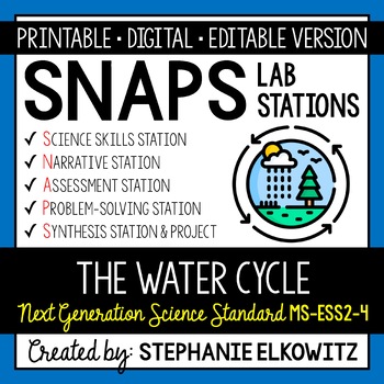 Preview of MS-ESS2-4 The Water Cycle Lab Stations Activity | Printable, Digital & Editable