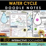 MS ESS2-4 Water Cycle Science Doodle Notes + Interactive Tool 