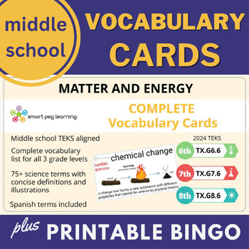 Preview of MS G6-8 Matter and Energy Vocabulary Cards | English & Spanish