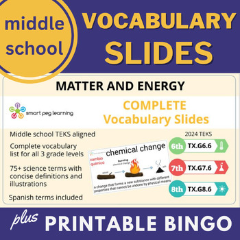 Preview of MS G6-8 Matter and Energy Vocabulary Slides | English & Spanish